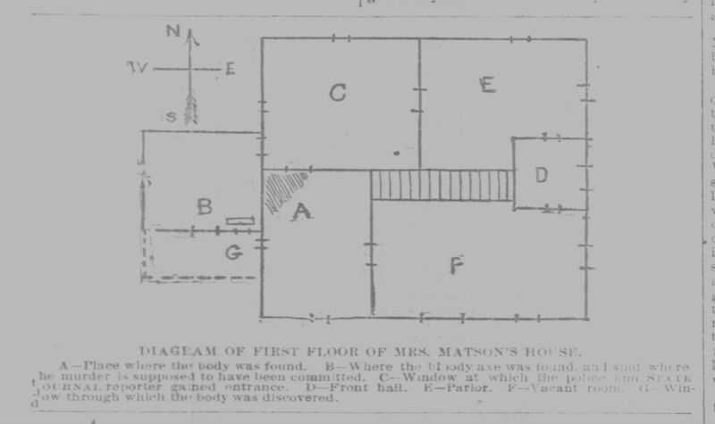 A black and white sketch of the home where Mrs. Matson was murdered.