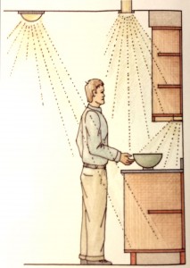 kit_lighting