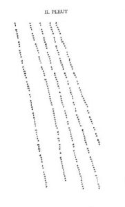 Apollinaire, ‘Il pleut’ from Calligrammes, 1918